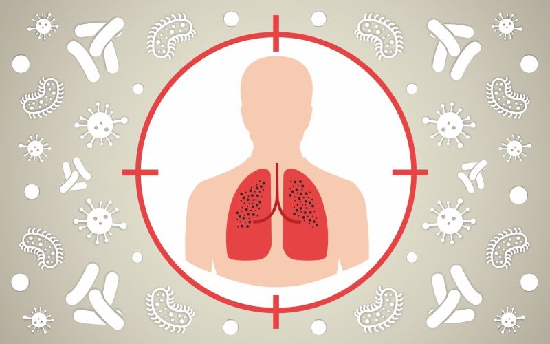 Туберкулёз: что необходимо знать каждому!»